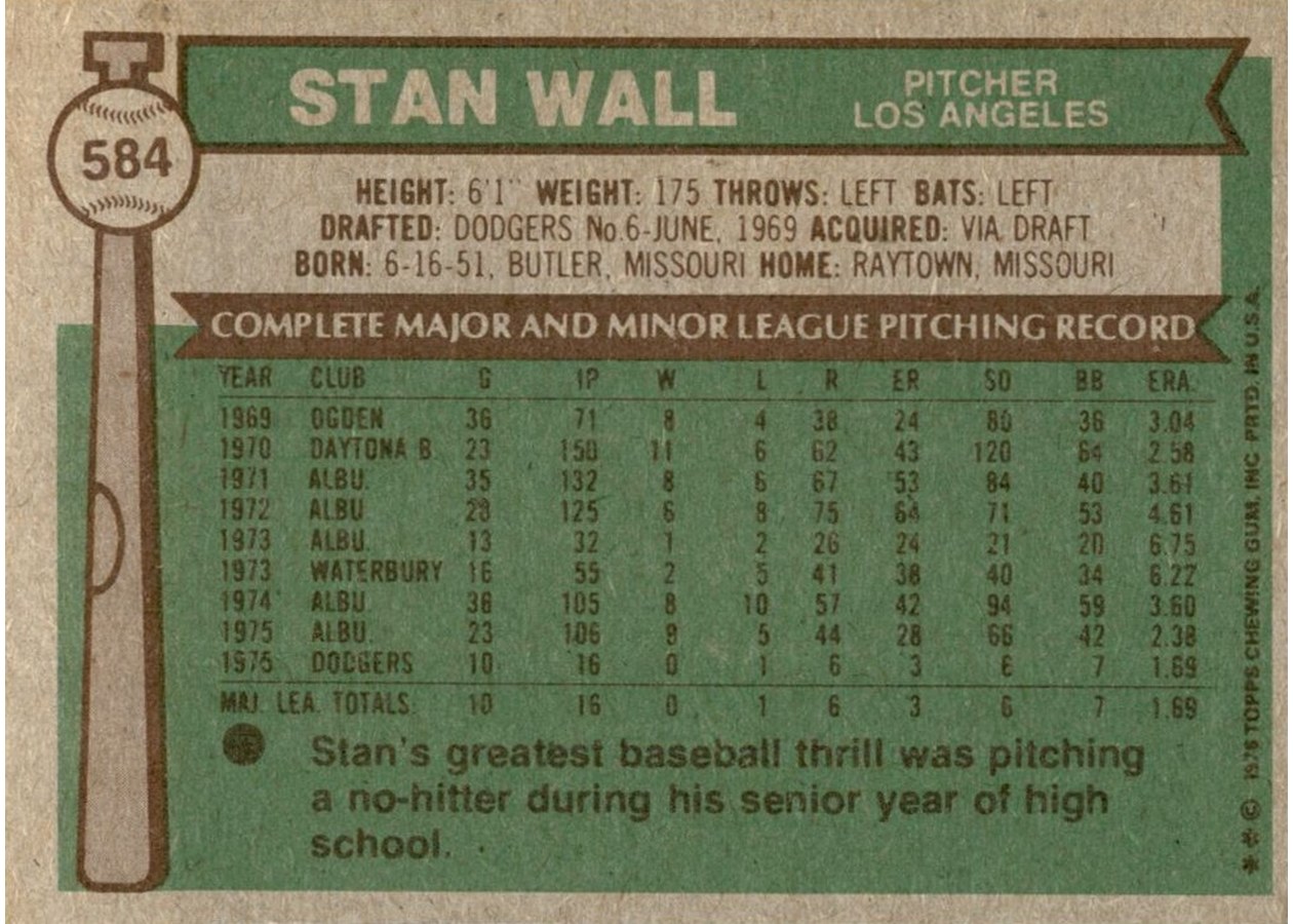 1976 Topps #584 Stan Wall card back
