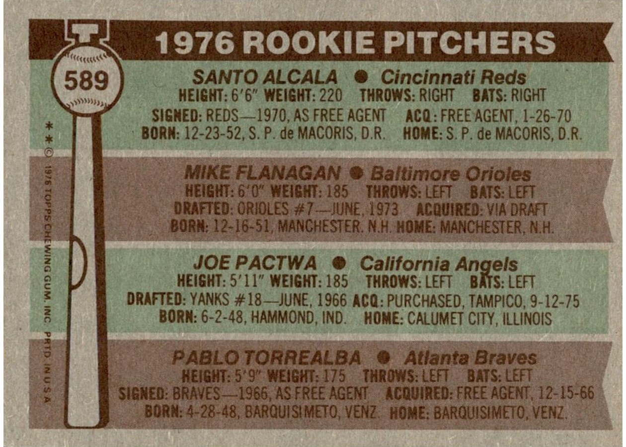 1976 Topps #589 1976 Rookie Pitchers card back