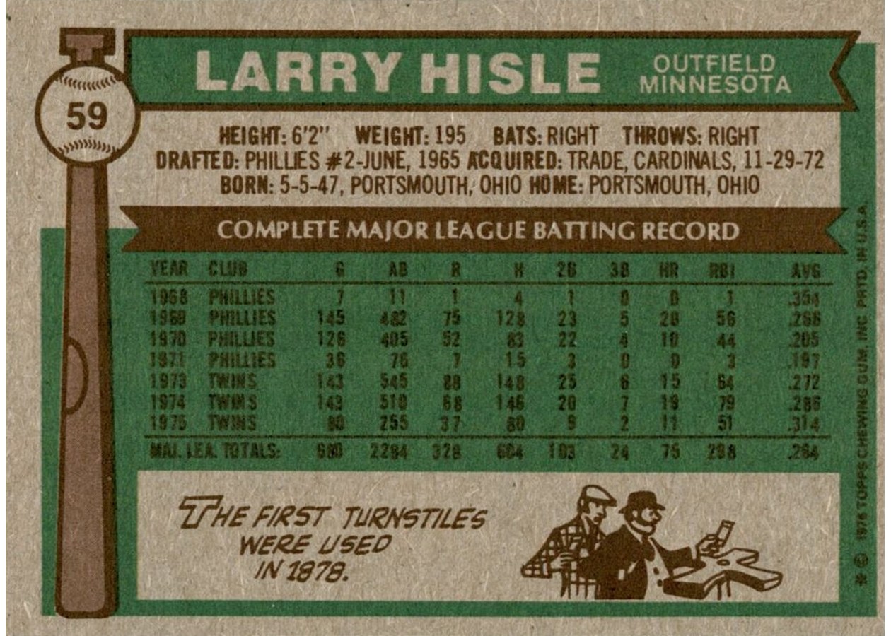 1976 Topps #59 Larry Hisle card back