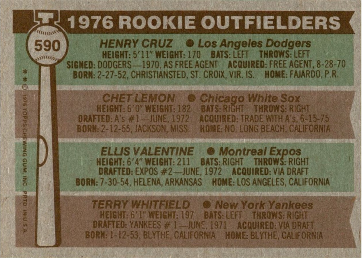 1976 Topps #590 1976 Rookie Outfielders card back