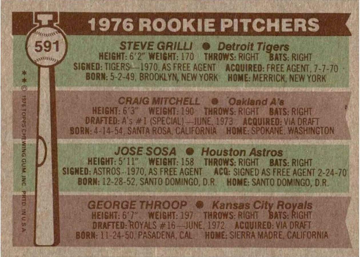 1976 Topps #591 1976 Rookie Pitchers card back