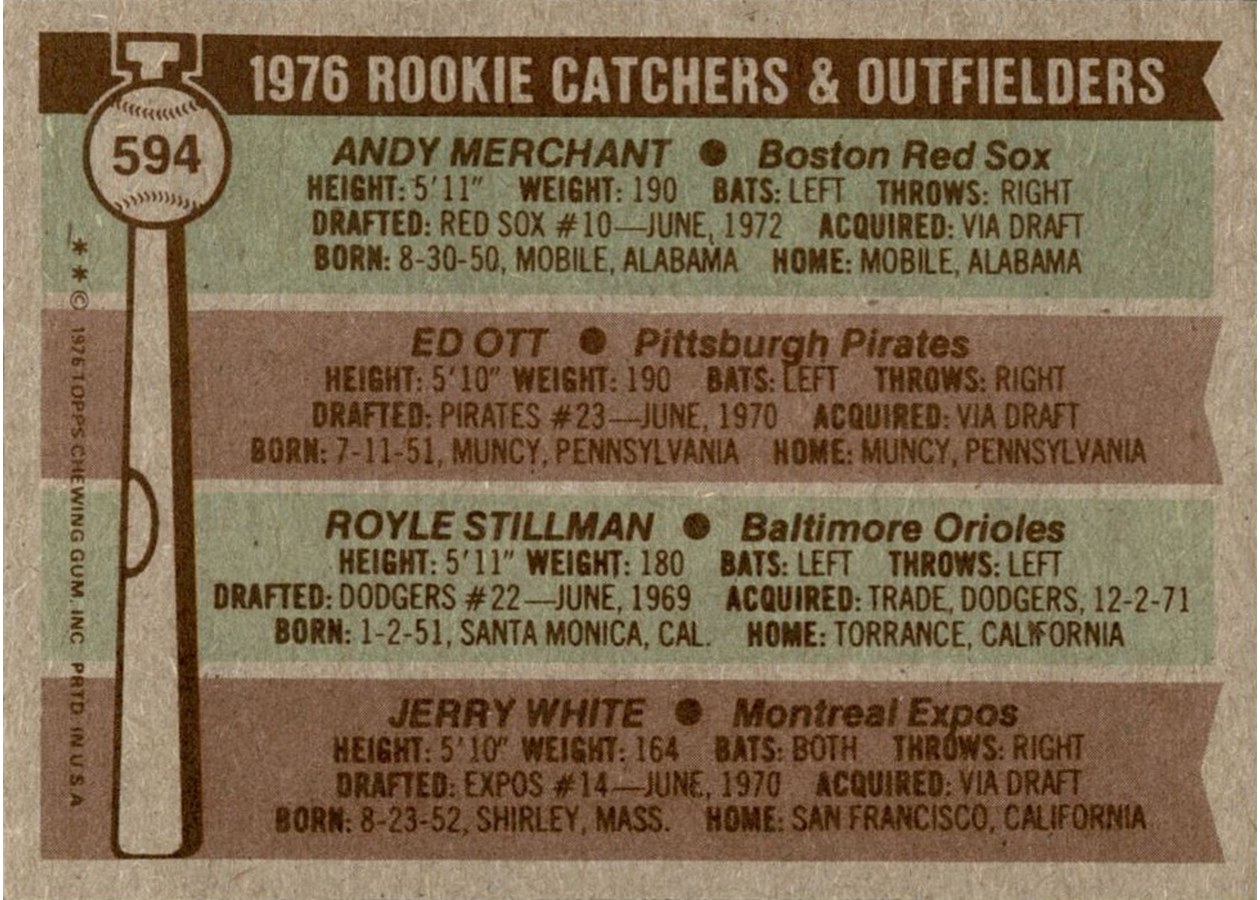 1976 Topps #594 1976 Rookie Catchers & Outfielders card back