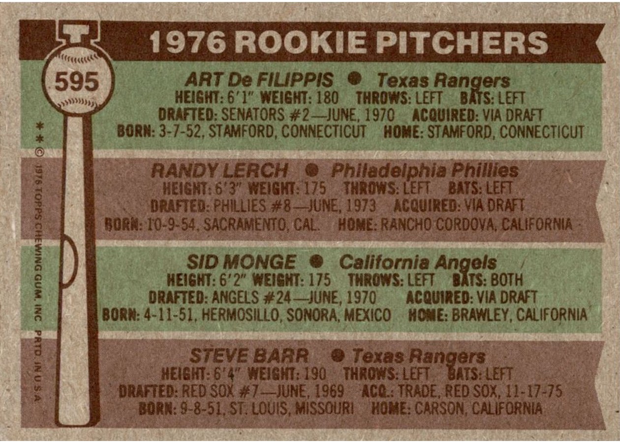 1976 Topps #595 1976 Rookie Pitchers card back
