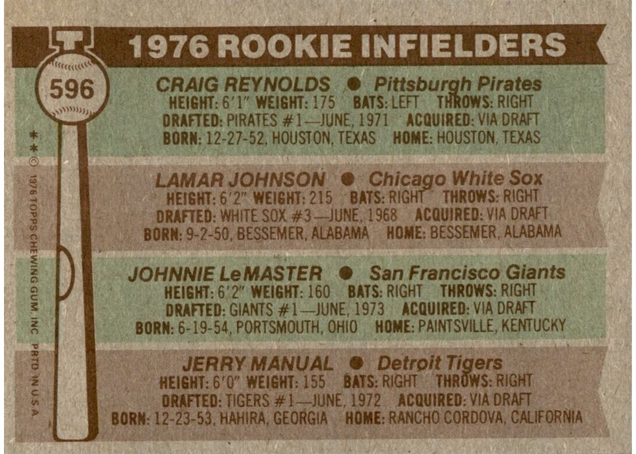 1976 Topps #596 1976 Rookie Infielders card back