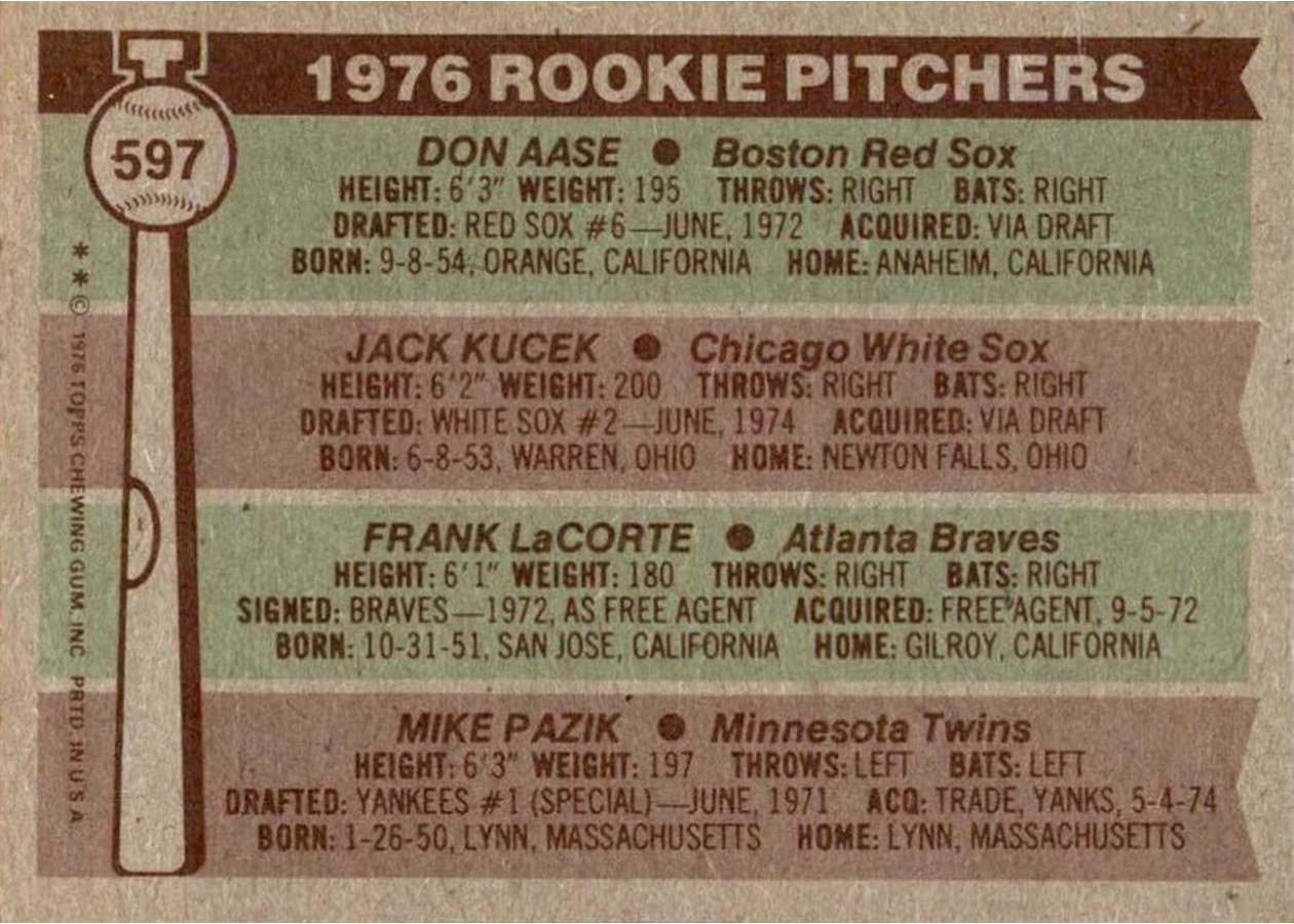 1976 Topps #597 1976 Rookie Pitchers card back