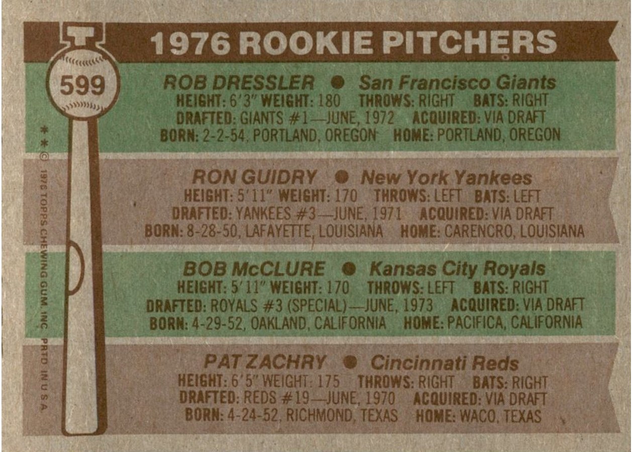 1976 Topps #599 1976 Rookie Pitchers card back