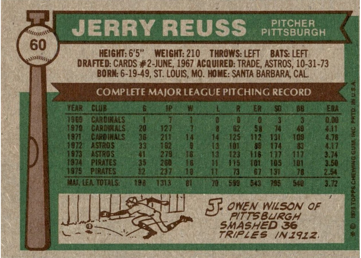 1976 Topps #60 Jerry Reuss card back