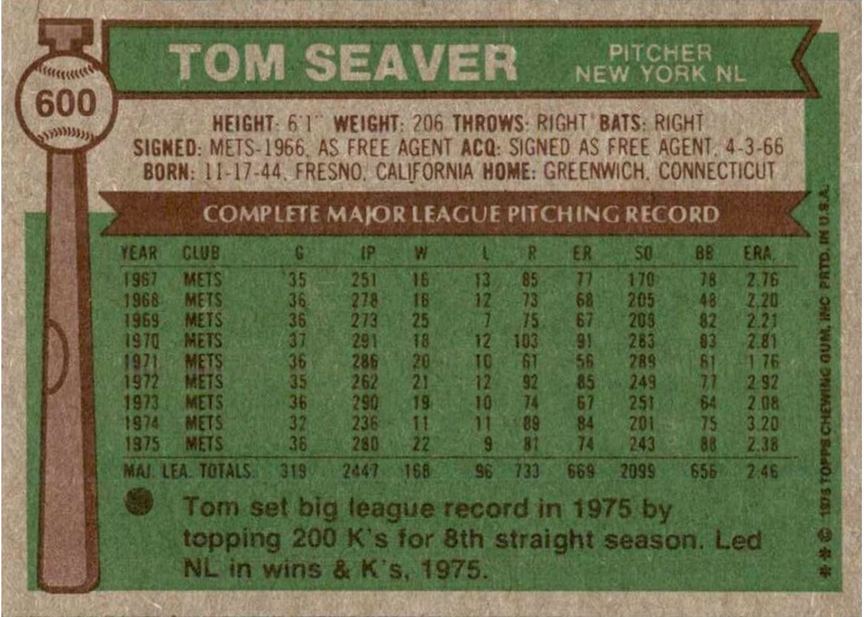 1976 Topps #600 Tom Seaver card back