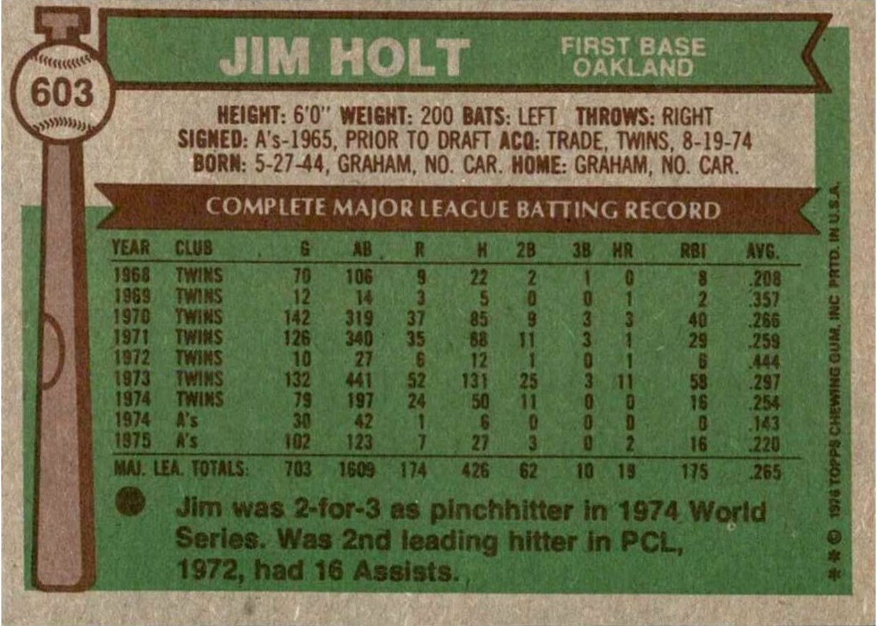 1976 Topps #603 Jim Holt card back