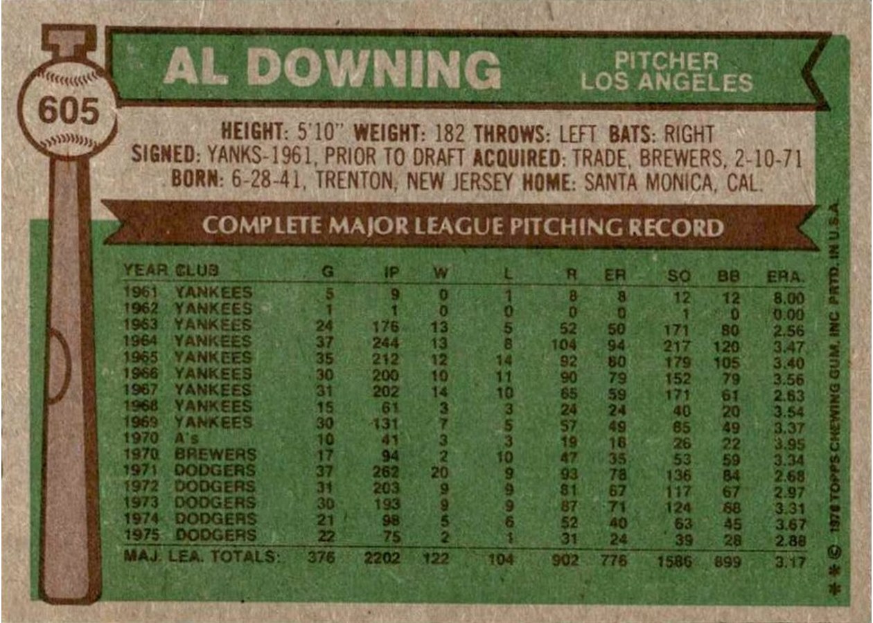 1976 Topps #605 Al Downing card back