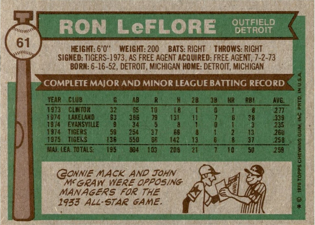 1976 Topps #61 Ron LeFlore card back