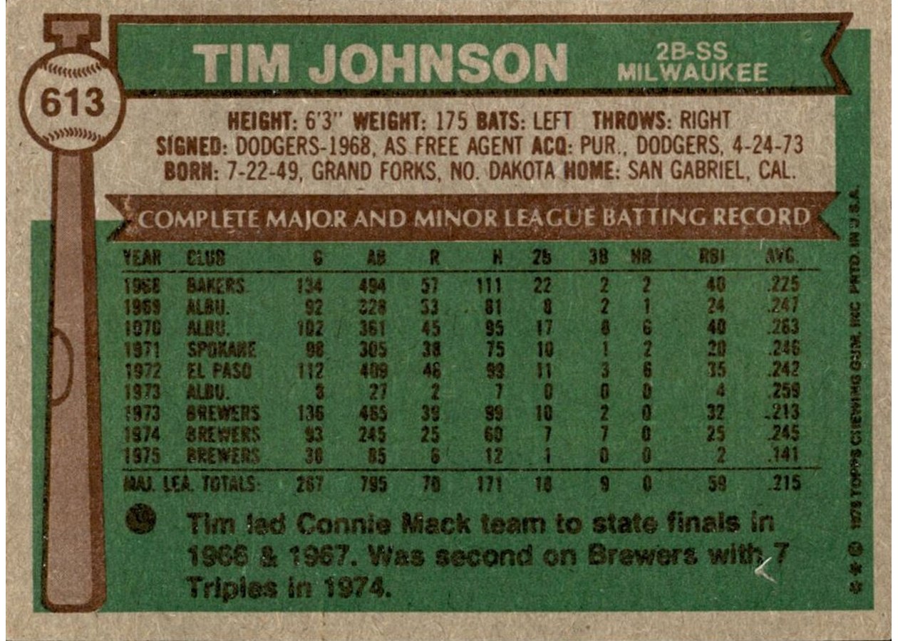 1976 Topps #613 Tim Johnson card back