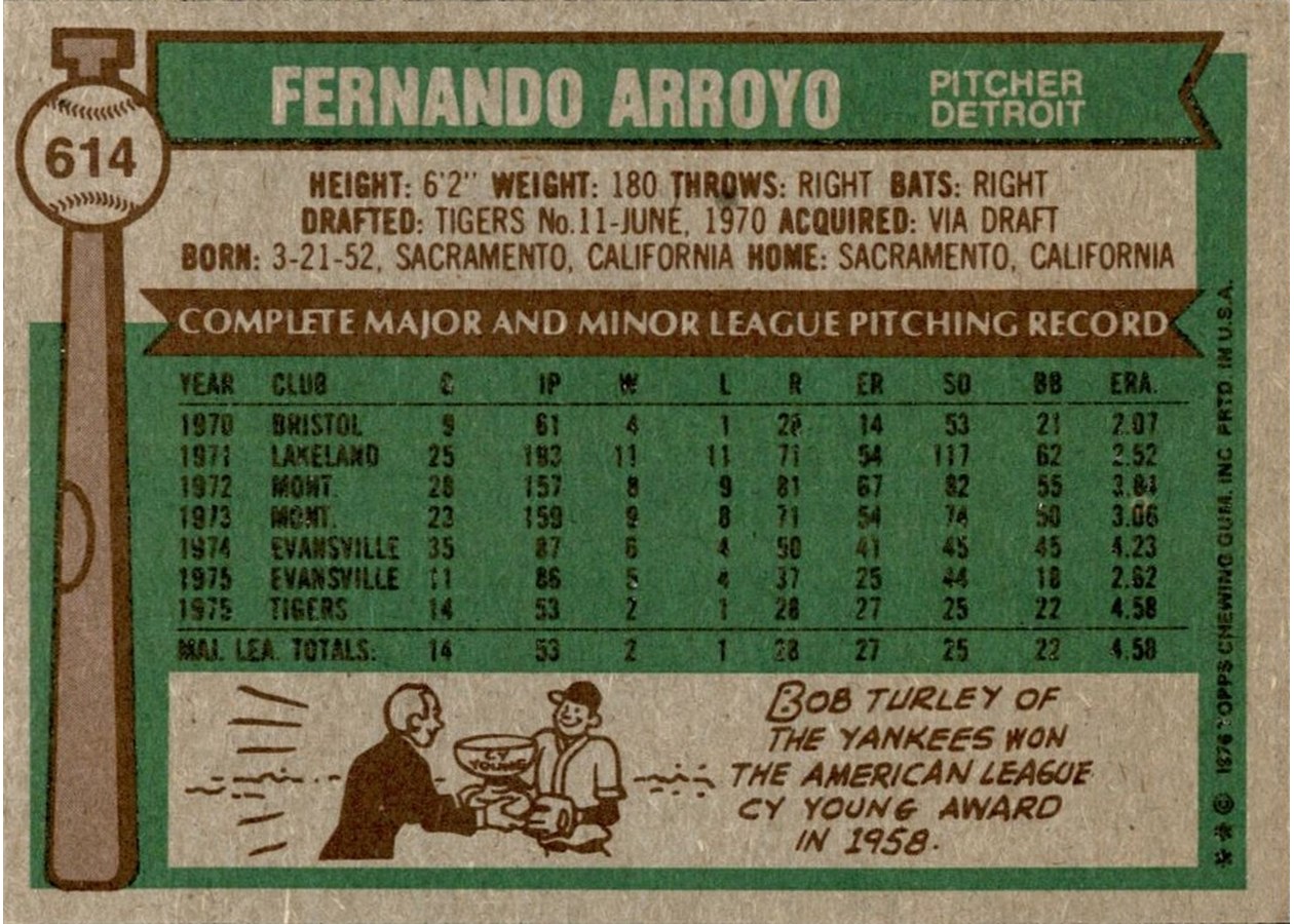 1976 Topps #614 Fernando Arroyo card back