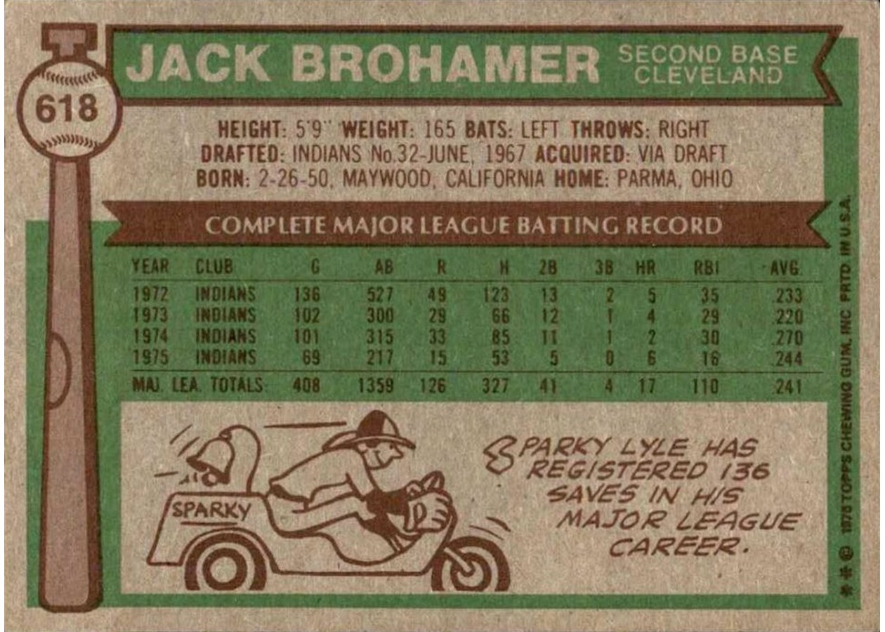 1976 Topps #618 Jack Brohamer card back