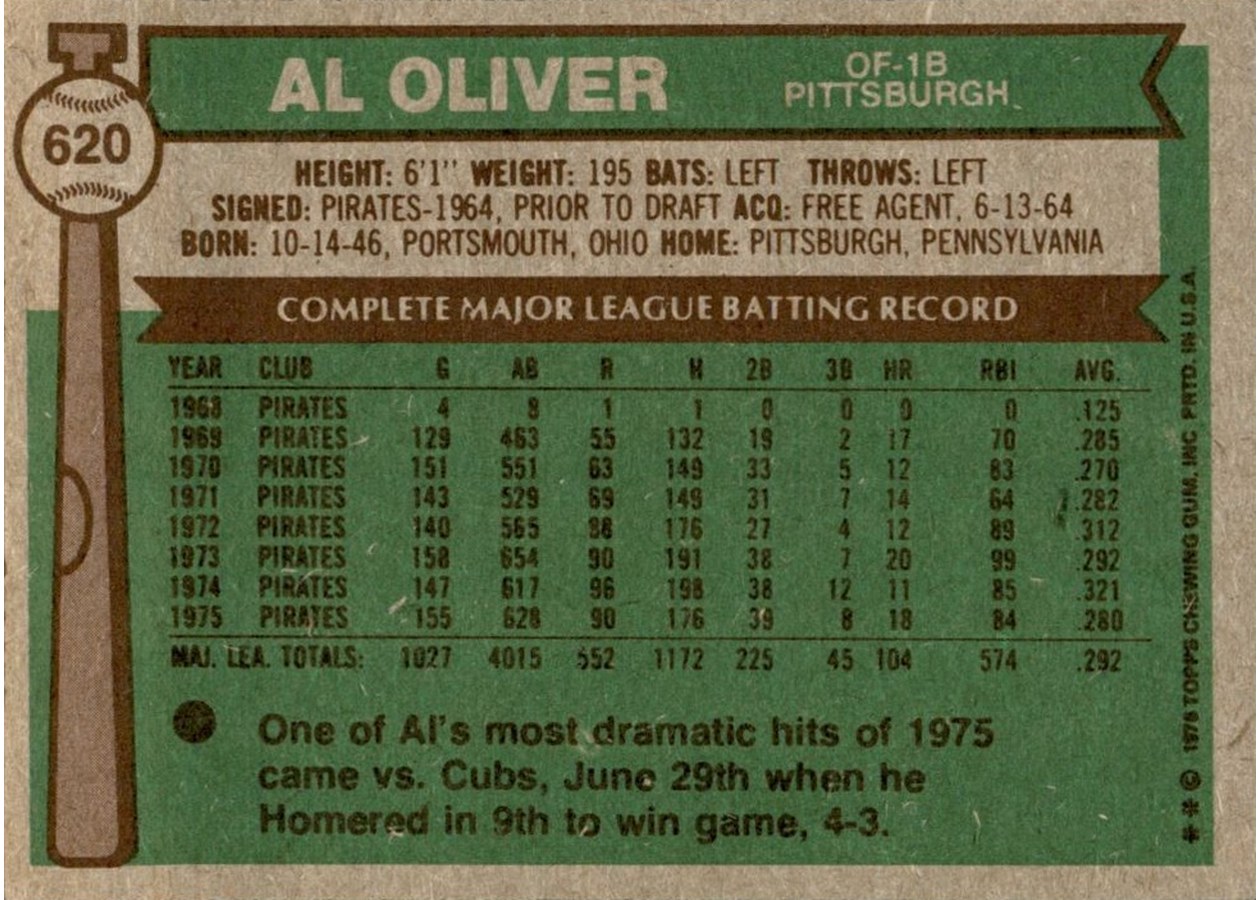 1976 Topps #620 Al Oliver card back
