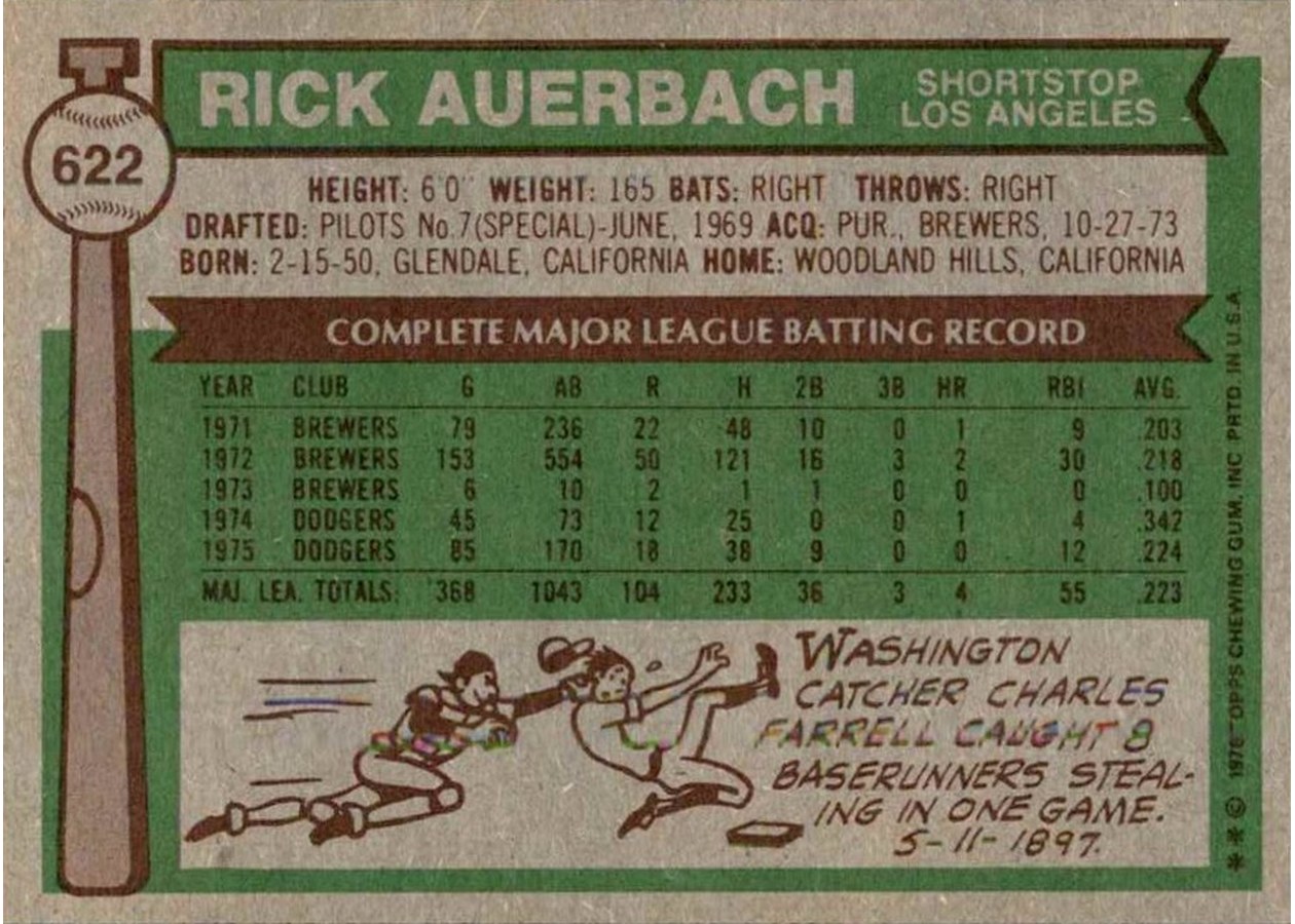 1976 Topps #622 Rick Auerbach card back