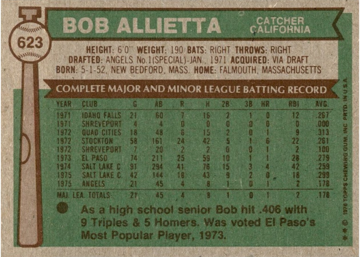 1976 Topps #623 Bob Allietta card back