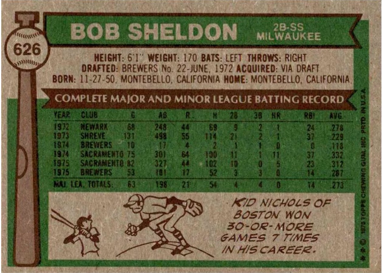 1976 Topps #626 Bob Sheldon card back