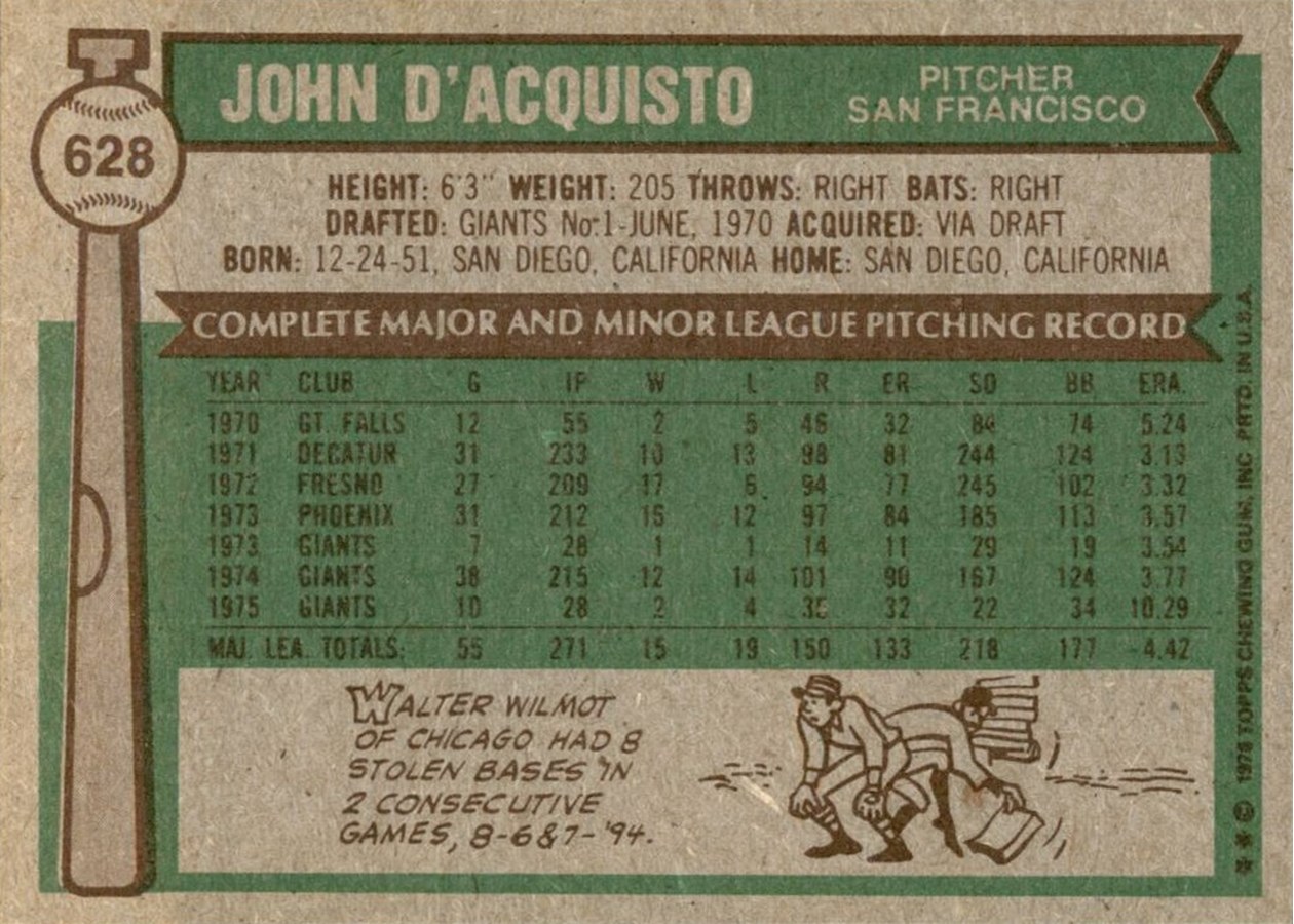 1976 Topps #628 John D'Acquisto card back