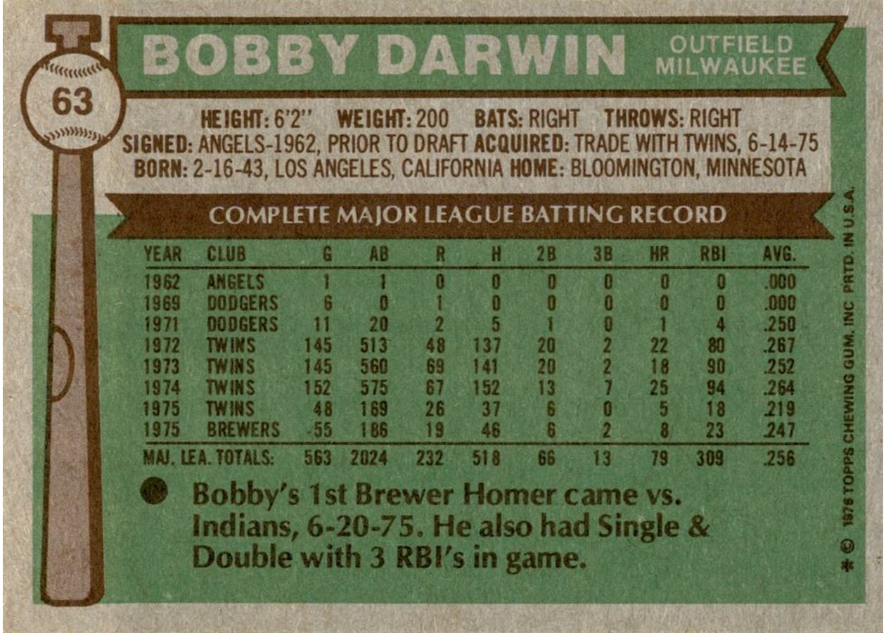 1976 Topps #63 Bobby Darwin card back