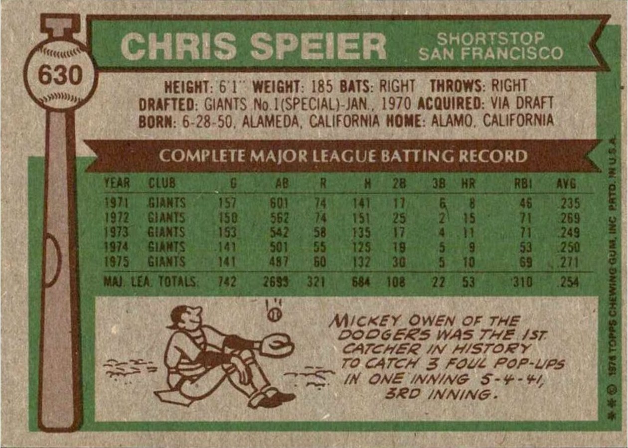 1976 Topps #630 Chris Speier card back