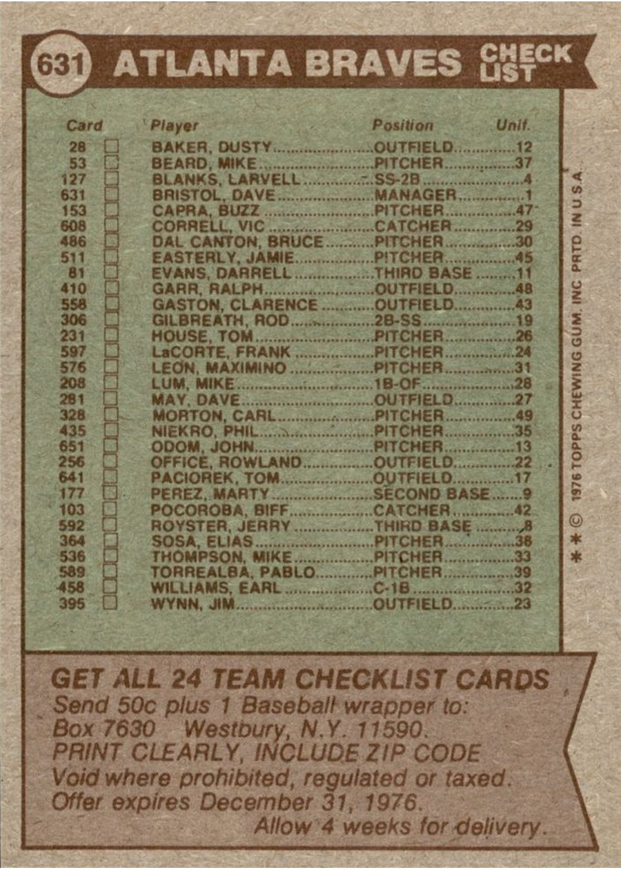 1976 Topps #631 Atlanta Braves Team card back