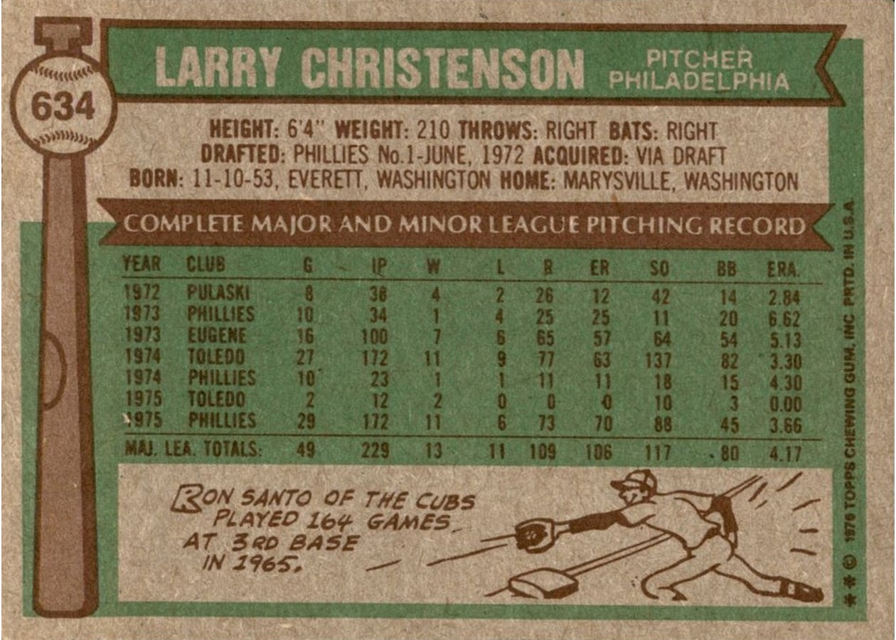 1976 Topps #634 Larry Christenson card back