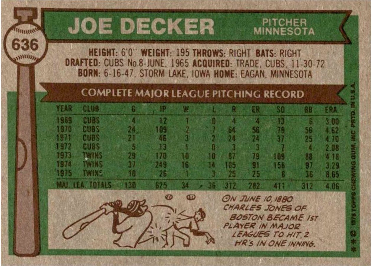 1976 Topps #636 Joe Decker card back