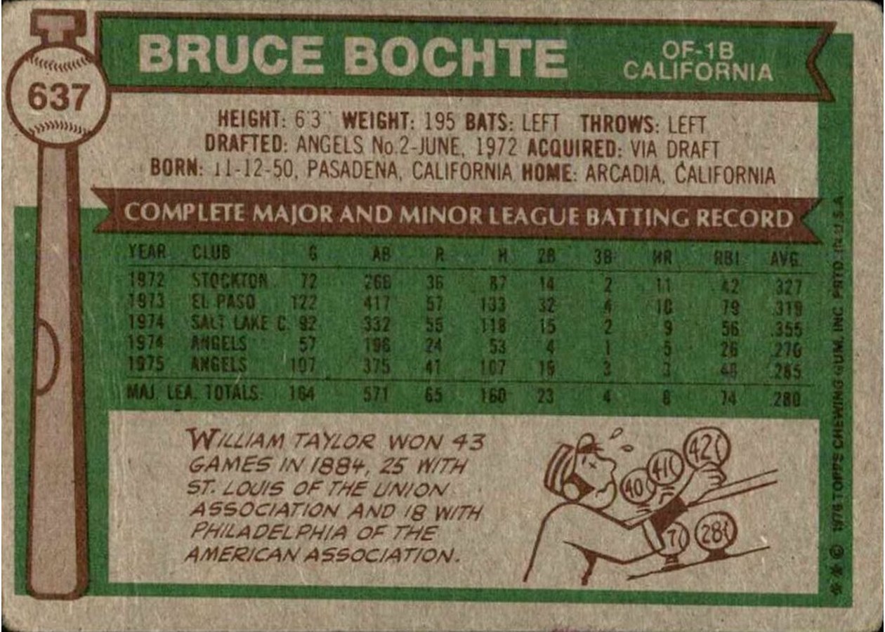 1976 Topps #637 Bruce Bochte card back