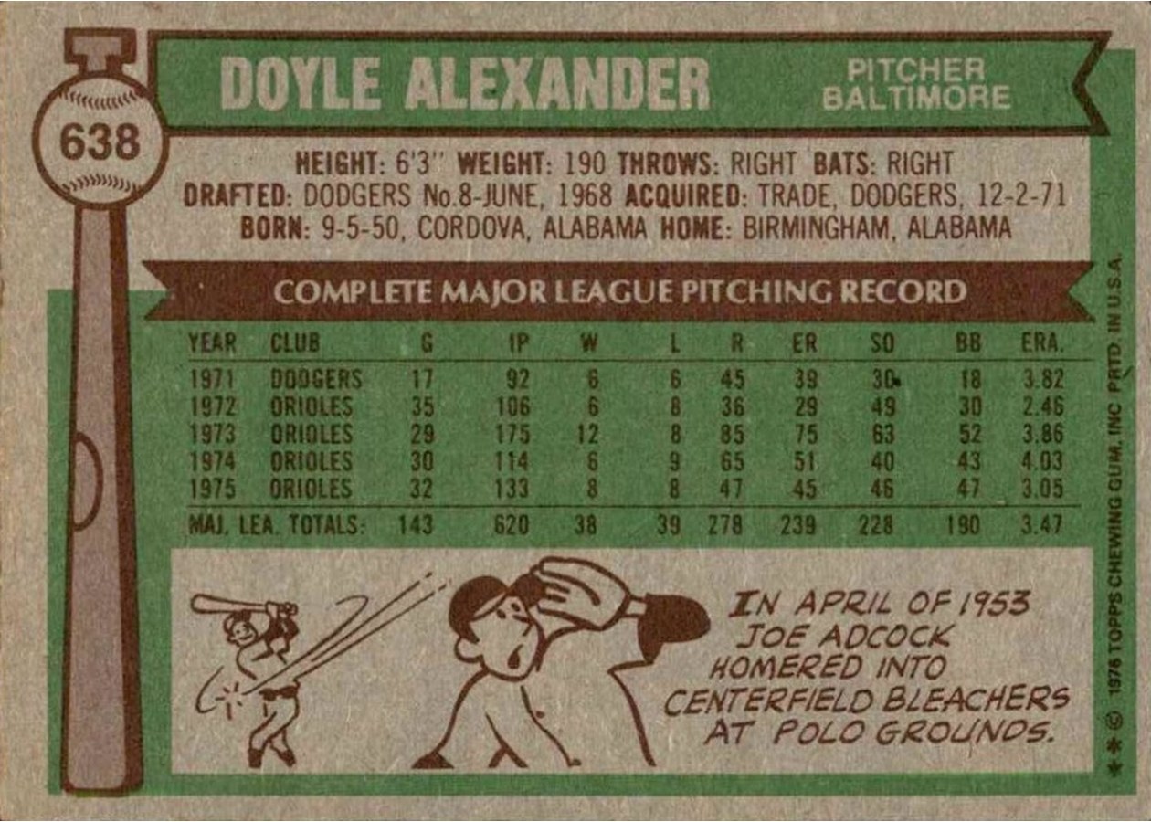 1976 Topps #638 Doyle Alexander card back