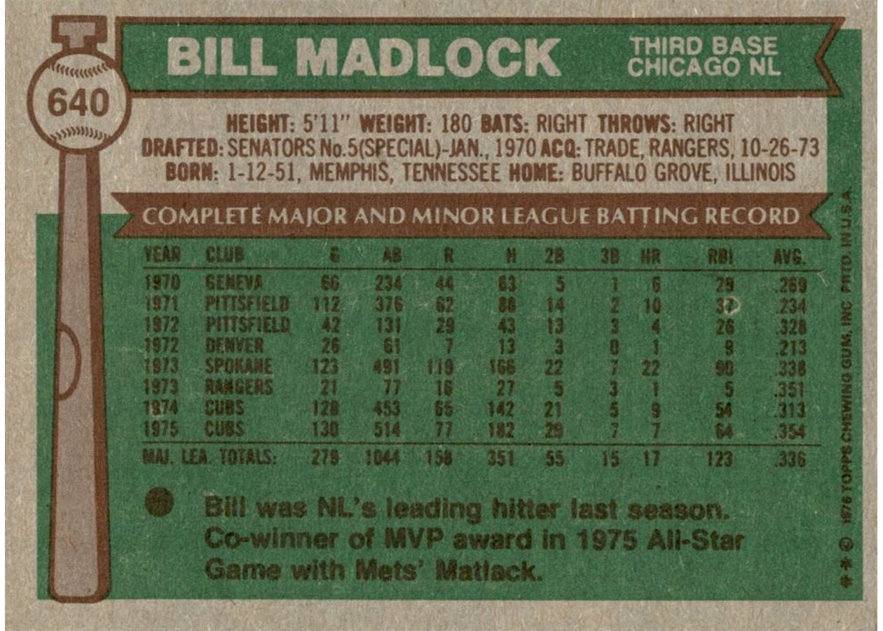 1976 Topps #640 Bill Madlock card back