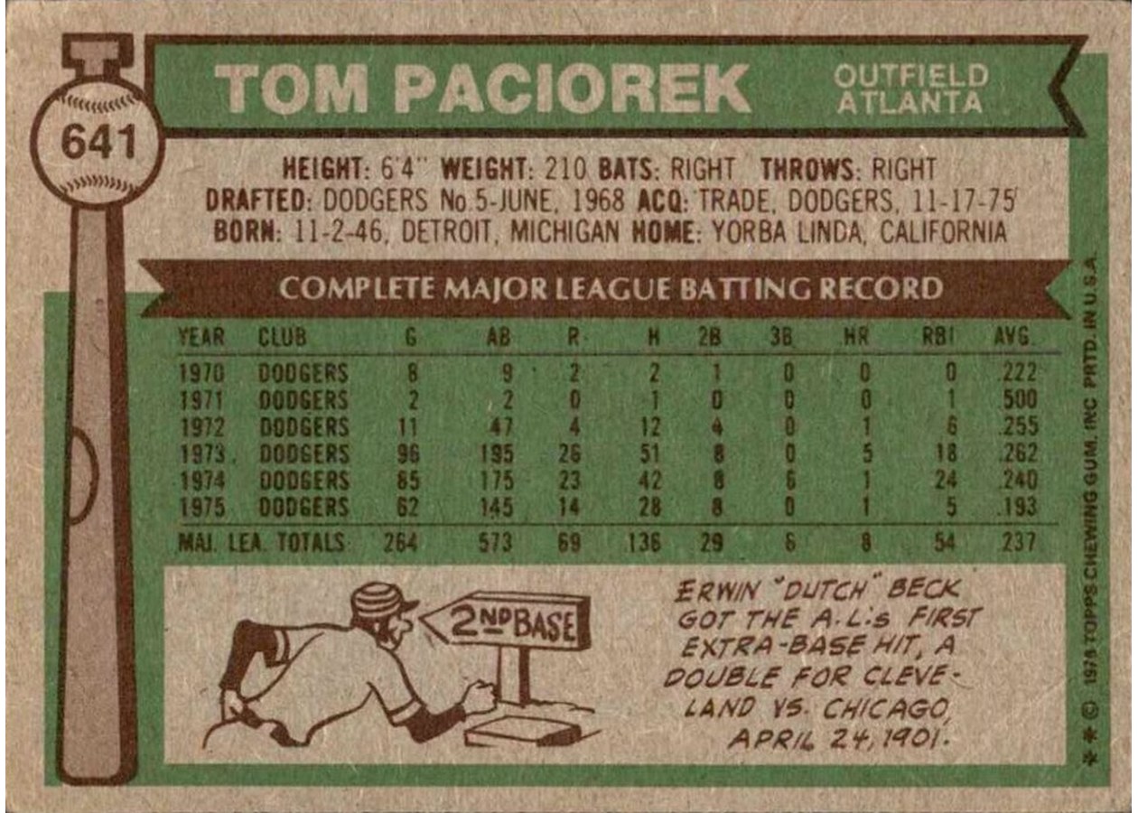 1976 Topps #641 Tom Paciorek card back