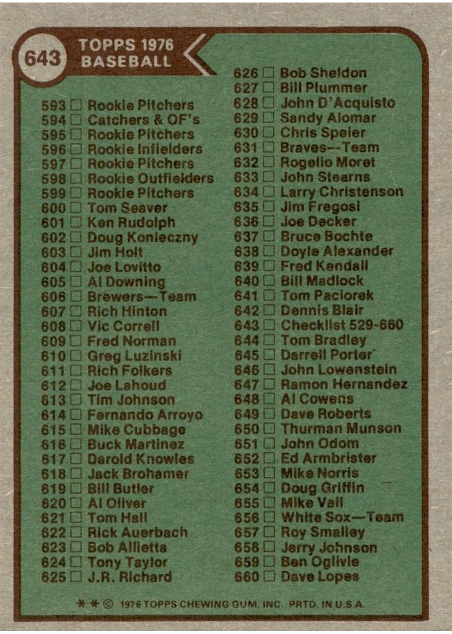 1976 Topps #643 Checklist: 529-660 card back