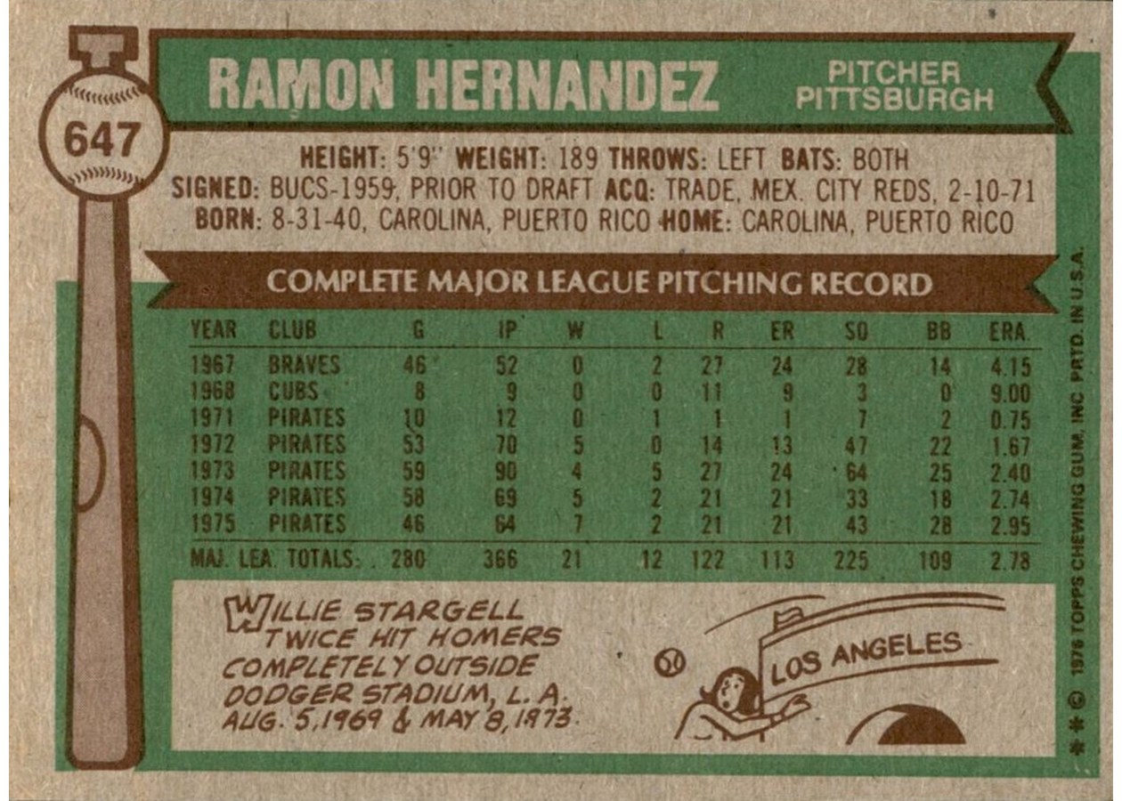 1976 Topps #647 Ramon Hernandez card back