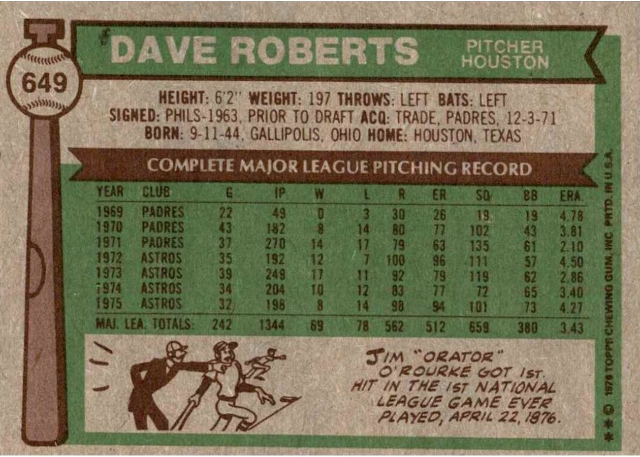 1976 Topps #649 Dave Roberts card back