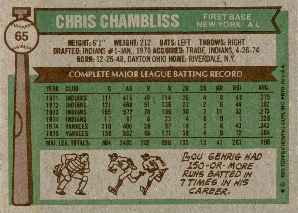 1976 Topps #65 Chris Chambliss card back