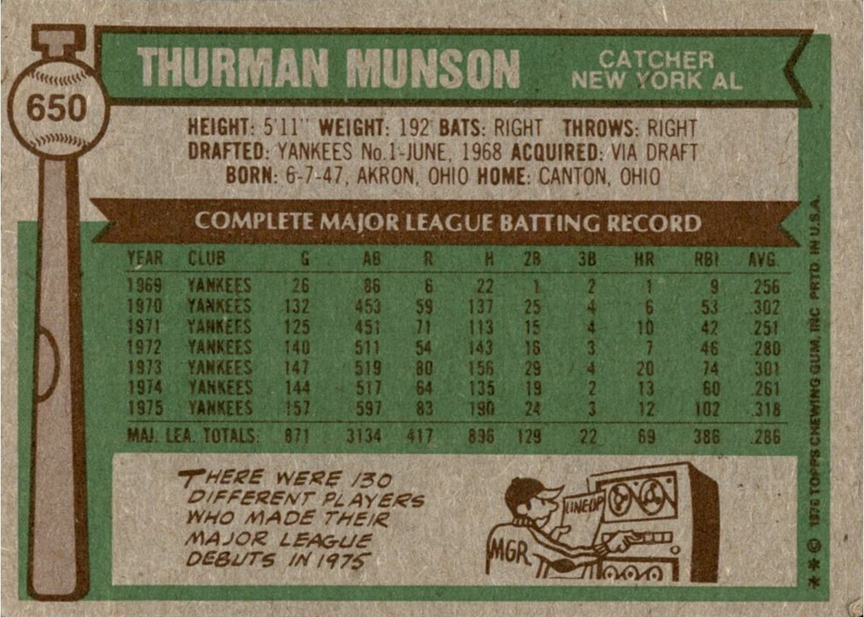 1976 Topps #650 Thurman Munson card back