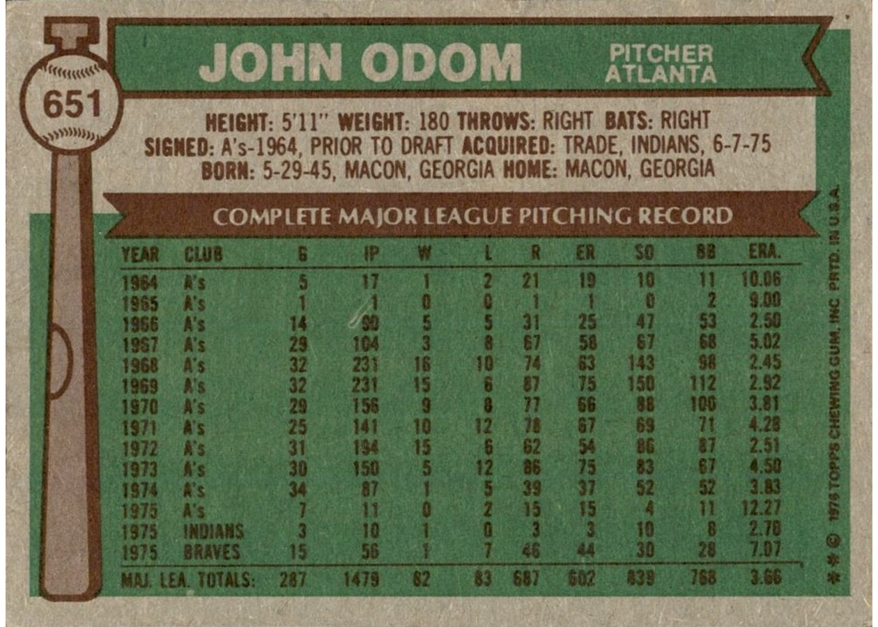 1976 Topps #651 John Odom card back