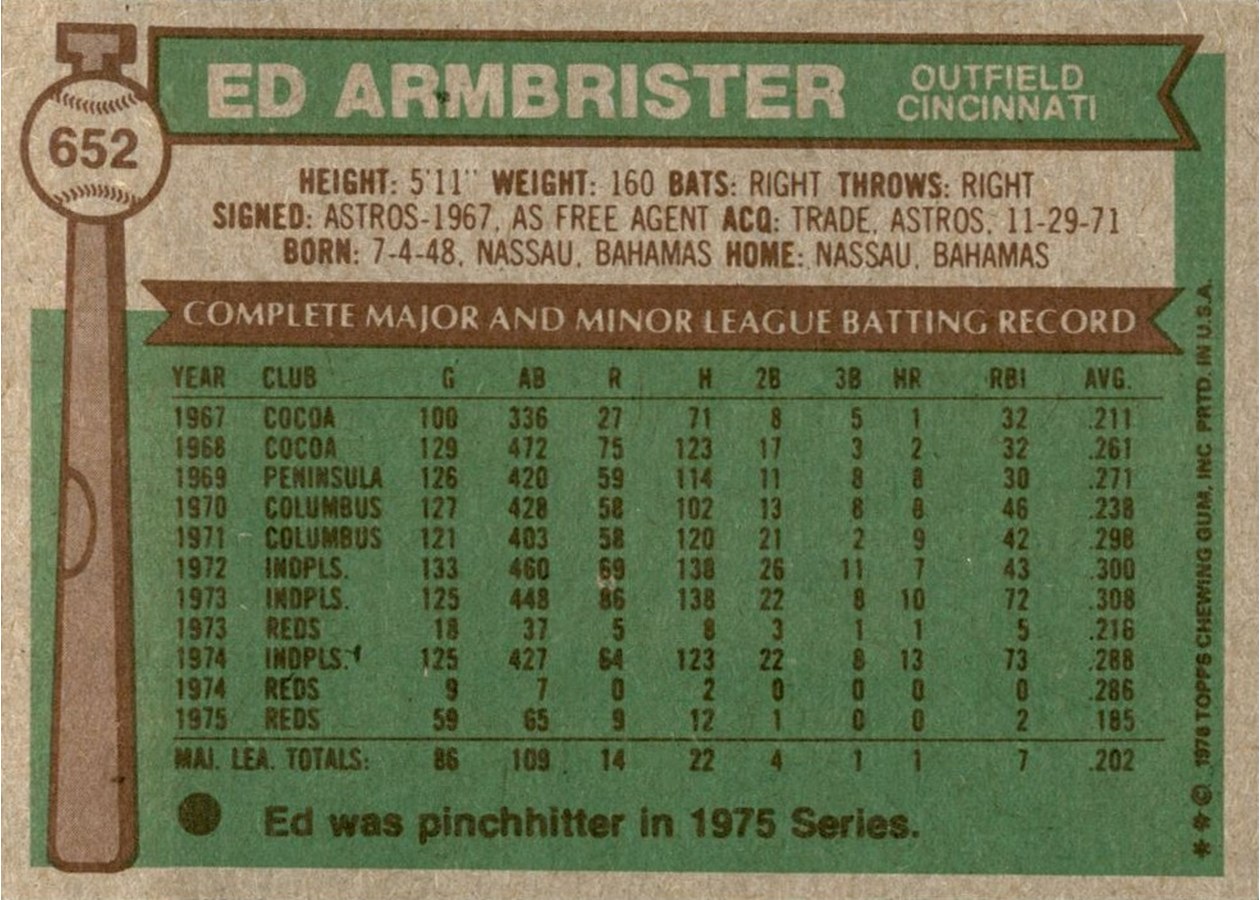 1976 Topps #652 Ed Armbrister card back