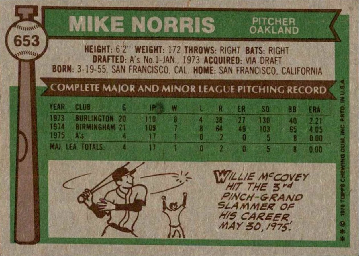 1976 Topps #653 Mike Norris card back