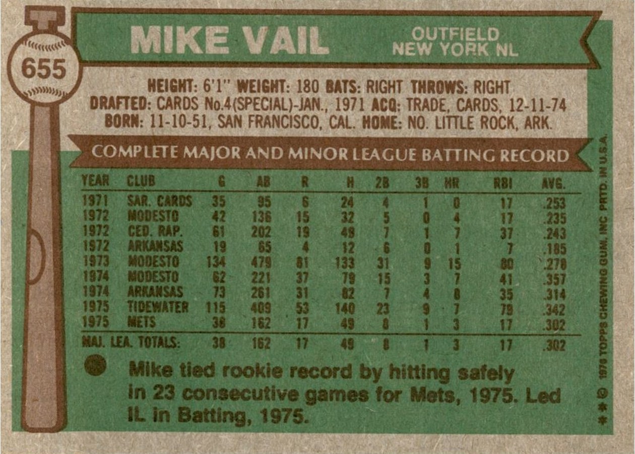 1976 Topps #655 Mike Vail card back