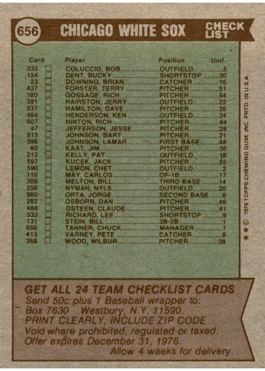 1976 Topps #656 Chicago White Sox Team card back