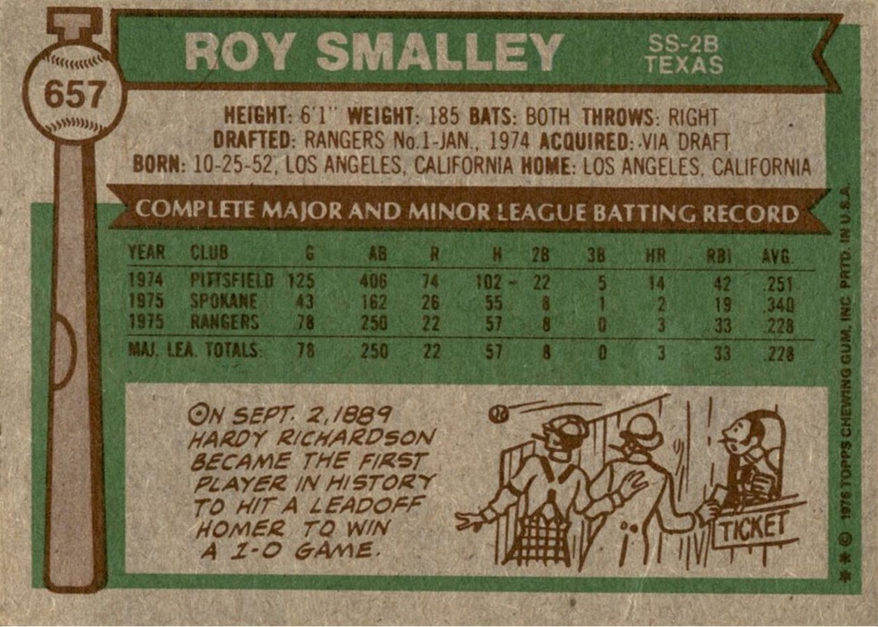 1976 Topps #657 Roy Smalley card back