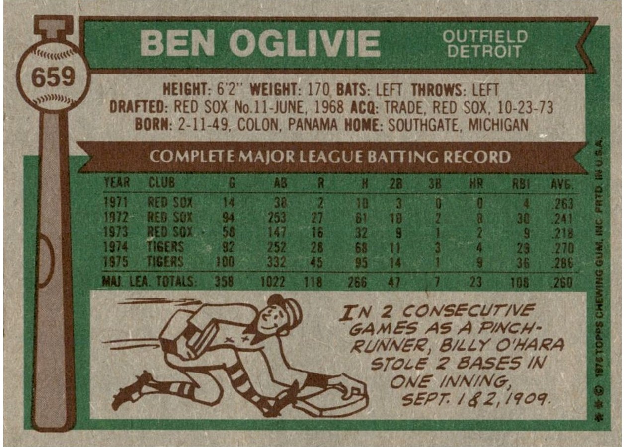 1976 Topps #659 Ben Oglivie card back