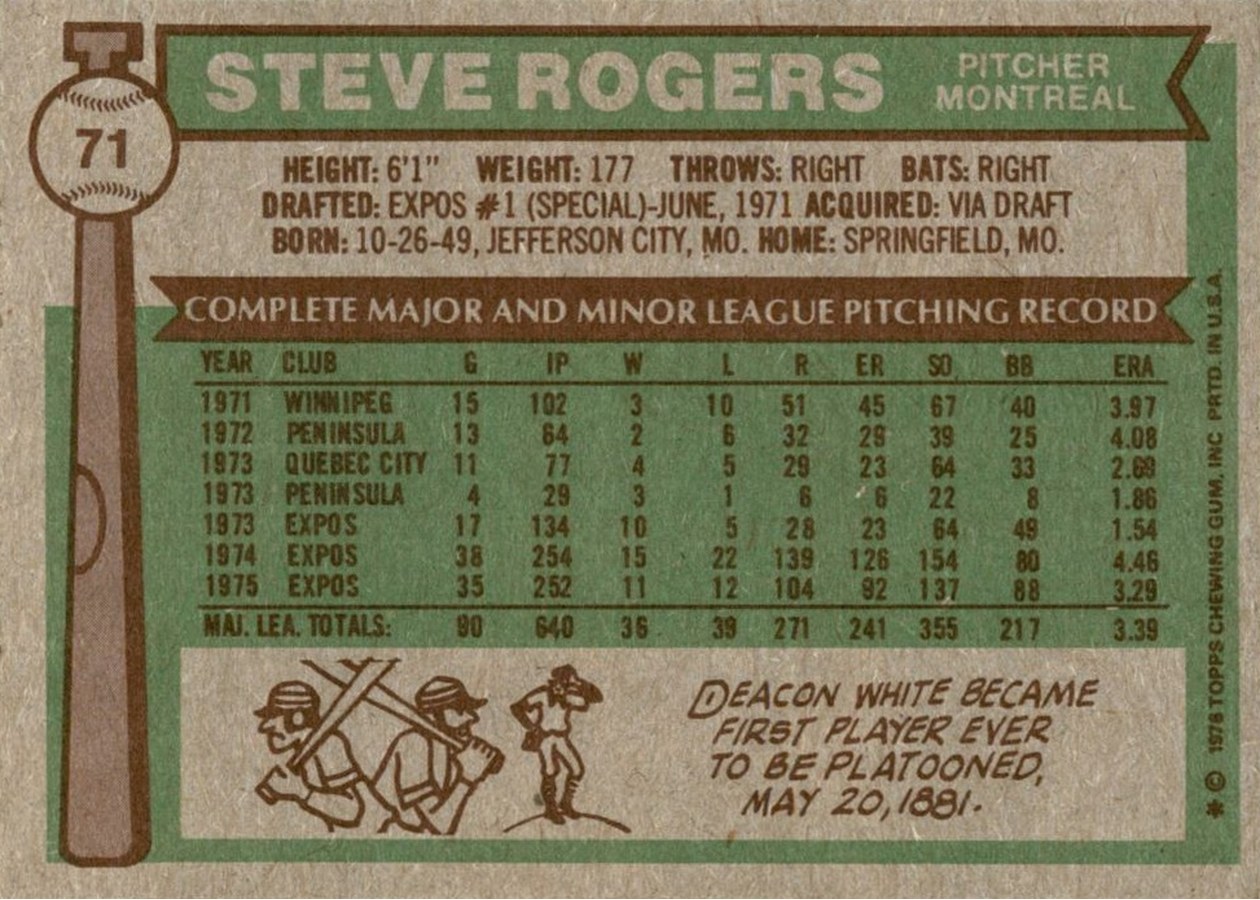 1976 Topps #71 Steve Rogers card back