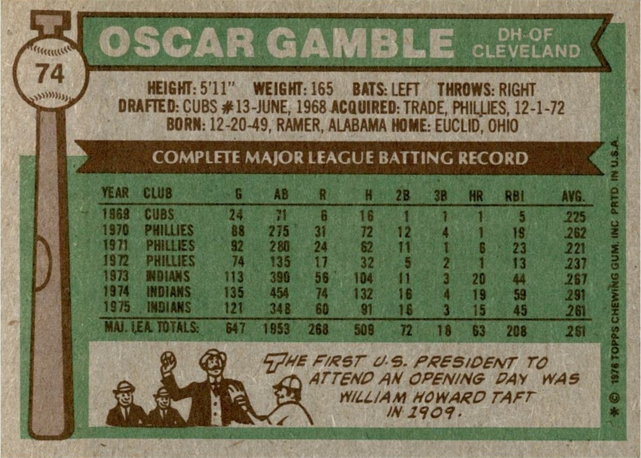 1976 Topps #74 Oscar Gamble card back