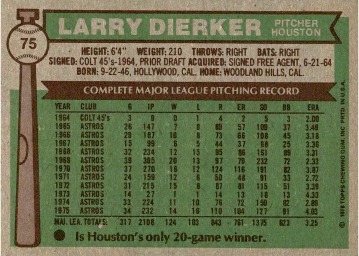 1976 Topps #75 Larry Dierker card back
