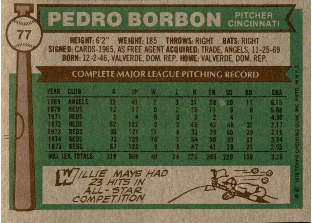 1976 Topps #77 Pedro Borbon card back
