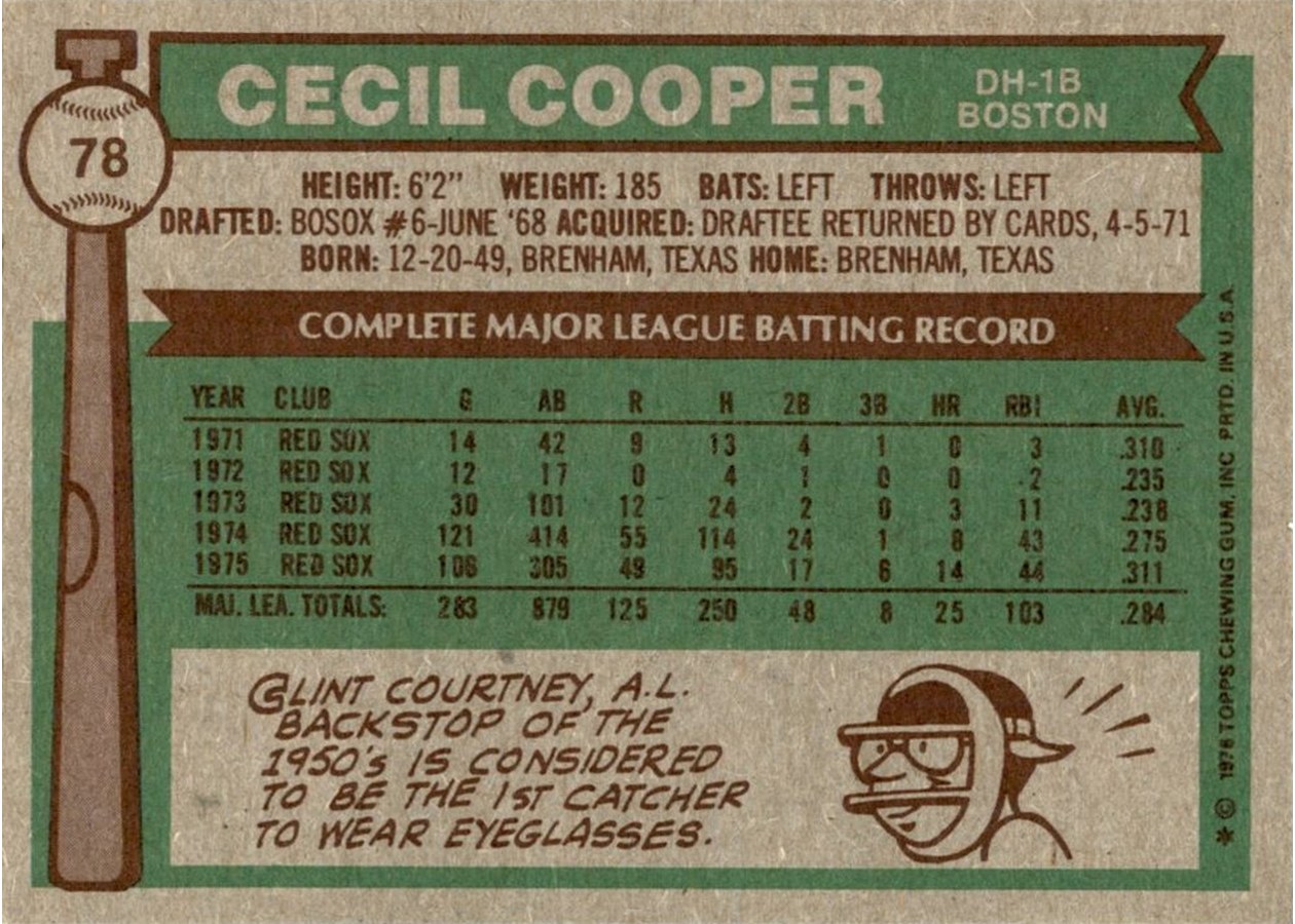 1976 Topps #78 Cecil Cooper card back