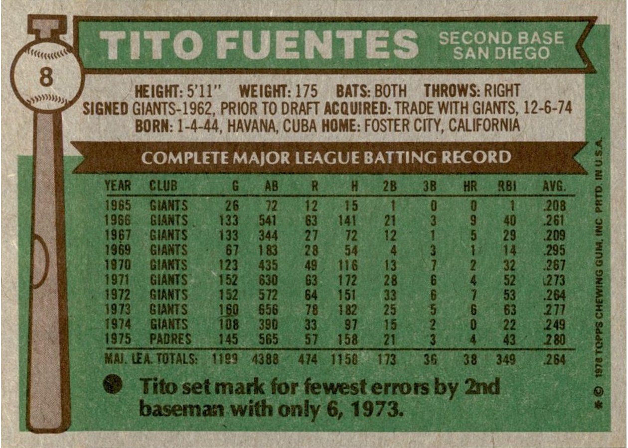 1976 Topps #8 Tito Fuentes card back